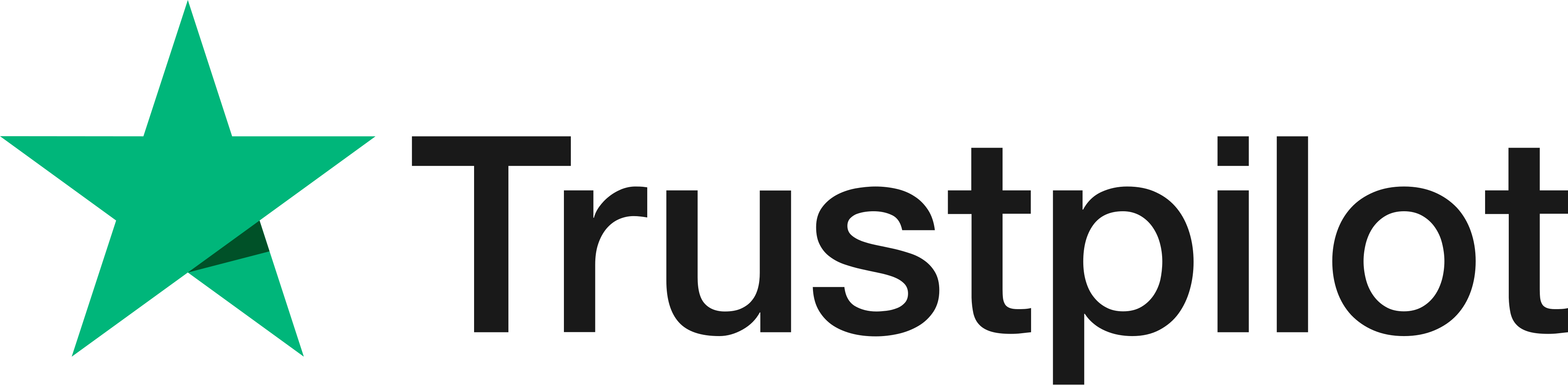 Trustpilot Bewertung